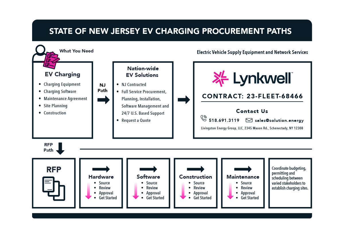 Chart-graphic-NJ-1